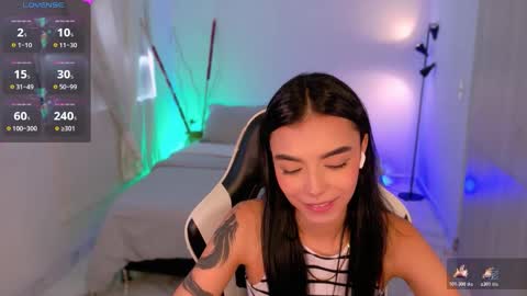 ANABEL WOLF  online show from 12-05-25, 03:09