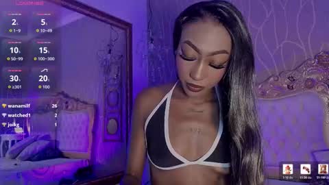 anamonroee online show from 03-28-26, 08:19