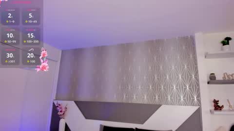 Snapshot of andreaa_clark chatting on 04-24-26, 11:29 Andrea online show from 04-24-26, 11:29
