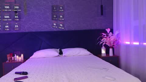 Snapshot of angelees_ chatting on 12-27-24, 08:18 Angelina online show from 12-27-24, 08:18