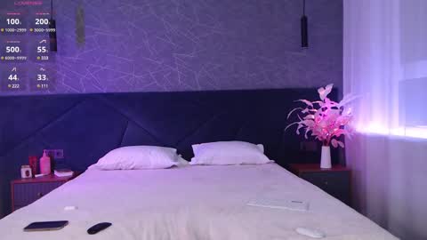 Snapshot of angelees_ chatting on 02-19-25, 05:06 Angelina online show from 02-19-25, 05:06