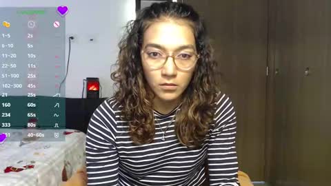 Anna online show from 12-26-24, 04:04