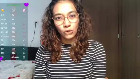 Anna online show from 12-26-24, 07:05