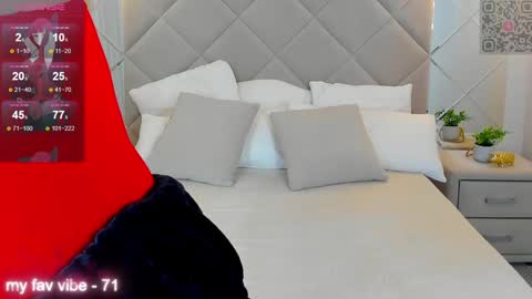 Anna GMT 2 Mon-Wed Sat  0300am-0900am Thu 1100AM-300PM online show from 02-07-25, 12:53