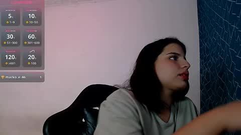 Snapshot of anne_hugo chatting on 04-27-26, 08:01 Anne Hugo online show from 04-27-26, 08:01