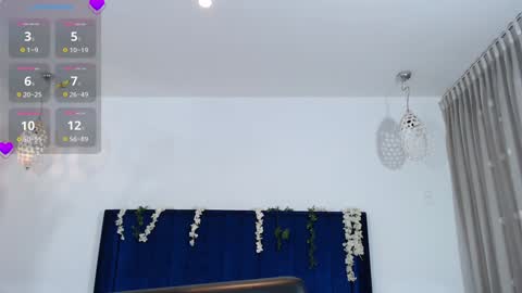 Snapshot of annhouston_ chatting on 12-20-24, 05:08 Ann online show from 12-20-24, 05:08