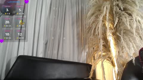 Snapshot of annhouston_ chatting on 01-05-25, 06:24 Ann online show from 01-05-25, 06:24