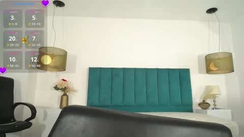 Snapshot of annhouston_ chatting on 02-22-25, 03:03 Ann online show from 02-22-25, 03:03