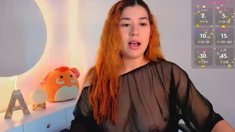 annieboobs_ online show from 12-05-25, 02:47