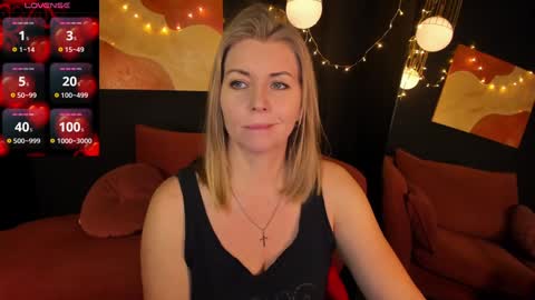 Snapshot of annielight chatting on 01-15-25, 05:50 Annie online show from 01-15-25, 05:50