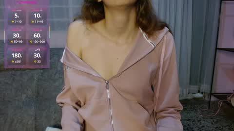 Snapshot of anniesparkle chatting on 02-07-26, 10:24 Annie Sparkle online show from 02-07-26, 10:24