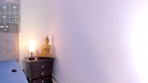 Snapshot of antonellaa_gomez chatting on 02-25-25, 11:41 Antonellaa online show from 02-25-25, 11:41