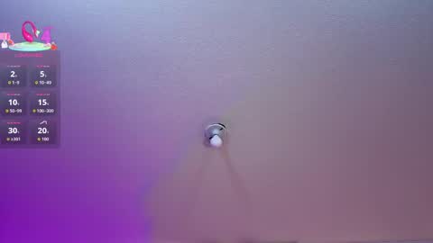 Snapshot of antonellastar24_ chatting on 04-22-26, 07:26 Antonella online show from 04-22-26, 07:26