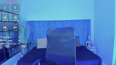Snapshot of antoniajblair chatting on 05-27-26, 01:57 A N T O N I A online show from 05-27-26, 01:57