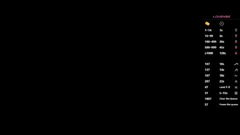 MissSophiaSpecter online show from 11-15-25, 07:21