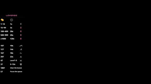 MissSophiaSpecter online show from 03-22-26, 05:38