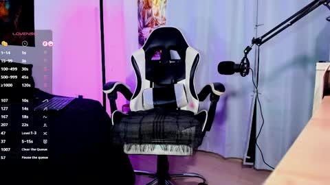 MissSophiaSpecter online show from 04-15-26, 07:58