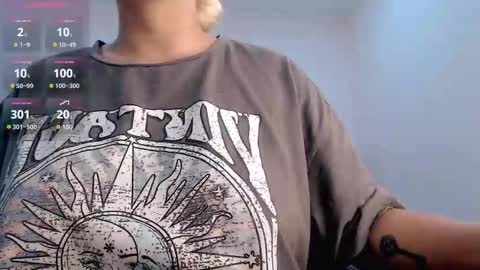 Snapshot of april__bunny chatting on 02-26-26, 04:28 April Bunny online show from 02-26-26, 04:28