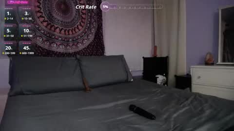 April Shower online show from 11-22-25, 12:09