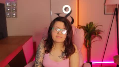 Ariell Mini online show from 03-28-26, 07:41