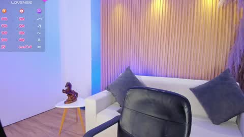 Snapshot of arigy_gomez chatting on 01-23-25, 08:35 Arigy Everyday From 1430 to 2130 Col Time online show from 01-23-25, 08:35