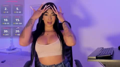 Ari Robert online show from 03-03-25, 03:08