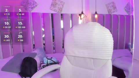 Ary Cooper online show from 02-15-25, 12:43