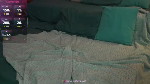 Anna Anya online show from 04-21-26, 05:06