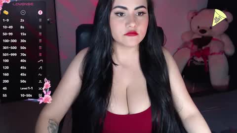 Snapshot of ashley_sweet11 chatting on 02-14-25, 11:09 Ashley Sweet online show from 02-14-25, 11:09