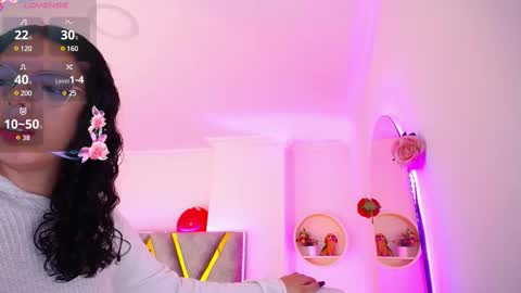 Aurora online show from 03-03-25, 04:03