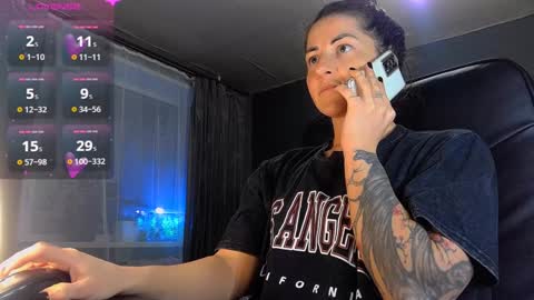 Ava online show from 01-30-25, 03:29