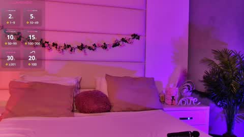 Ayla online show from 02-25-25, 04:46