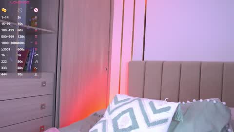 Isabella online show from 12-16-25, 09:31