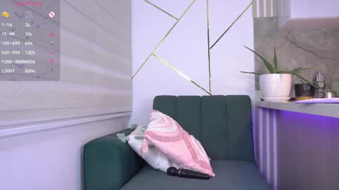Snapshot of b3llaspring chatting on 06-13-26, 11:35 Isabella online show from 06-13-26, 11:35