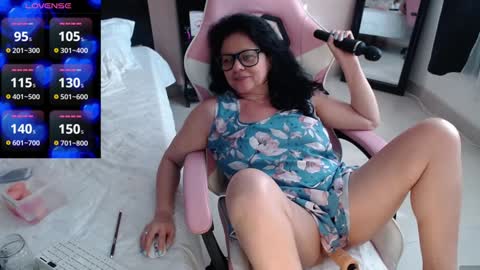 sandra online show from 01-29-25, 06:28