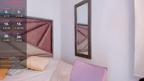 Snapshot of barbaraknox_ chatting on 12-21-25, 11:45 Barbara online show from 12-21-25, 11:45