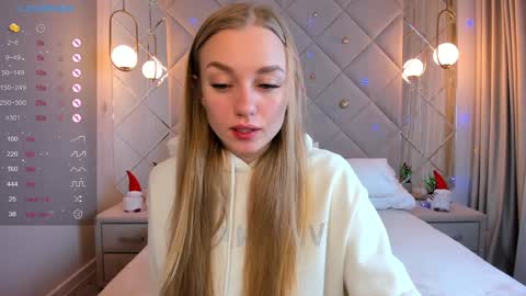 LisGTM2 Mon-Thu Sat 0100am-0700am online show from 12-12-24, 12:16