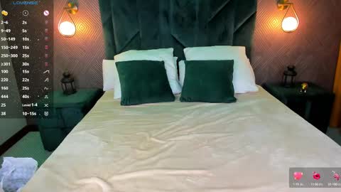 LisGTM2 Mon-Thu Sat 0100am-0700am online show from 03-03-25, 03:30