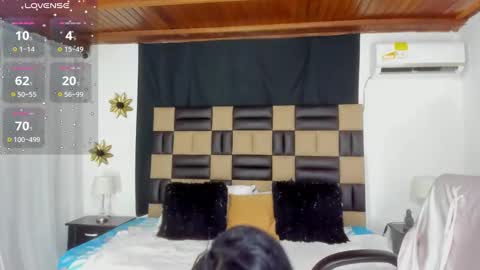 barbiekano online show from 03-01-25, 10:42