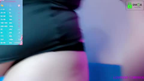 Molly online show from 03-15-26, 11:33