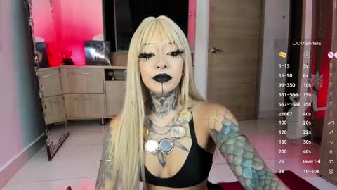 Daniela  ur fav living dead girl  online show from 11-28-25, 11:18