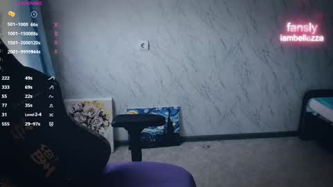 Your Annabelle Wolf  online show from 03-04-26, 09:15