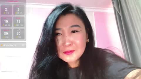 Bet Lu online show from 10-12-25, 04:22