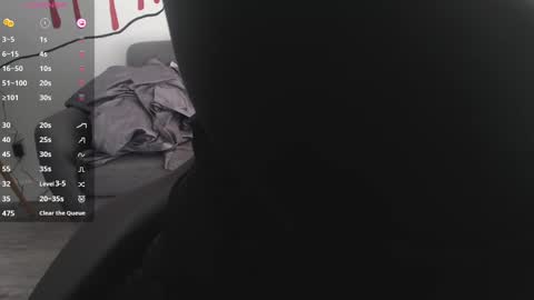 bigbittiesandfun online show from 01-01-25, 07:21