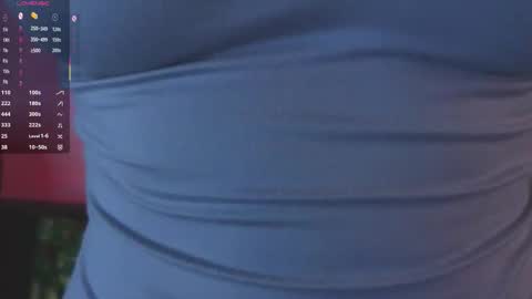 Dolores online show from 12-19-25, 06:09