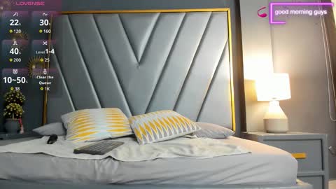 Brenda Time Schedule 0600 - 1400 GMT-5 online show from 11-05-25, 10:48