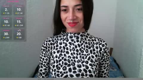 Snapshot of brittanymilan156 chatting on 01-20-25, 12:18 BRITTANY online show from 01-20-25, 12:18