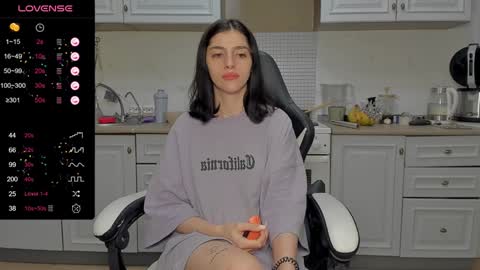 broosnica1 online show from 01-22-25, 01:00