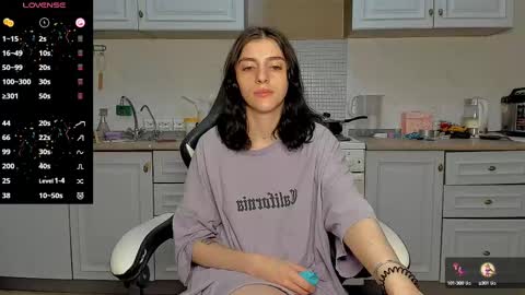 broosnica1 online show from 03-05-25, 12:22