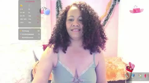 Sasha Brunette online show from 01-19-25, 04:36